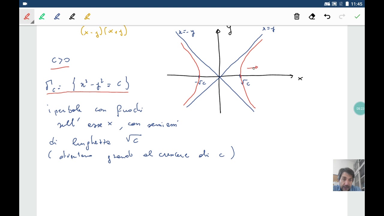 ora 033 - esercizi sulle curve