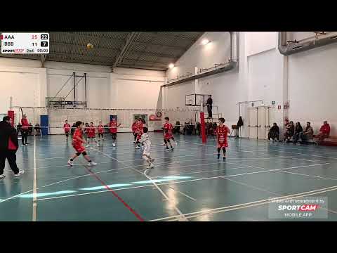 Under 13 Lube A - RSV San Benedetto