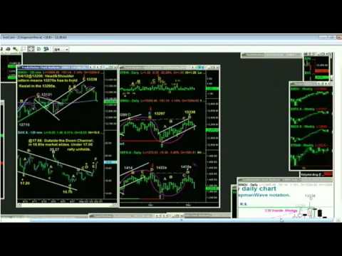 May 4th Tiger Technicians Hour with Basil Chapman - 2012