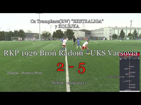 1 V 2021 r.   RKP 1926 Broń Radom - UKS Varsovia Warszawa