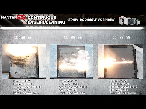 Continuous laser cleaning: 1500W vs 2000W vs 3000W - In-depth measurement | Must-read for buyers!