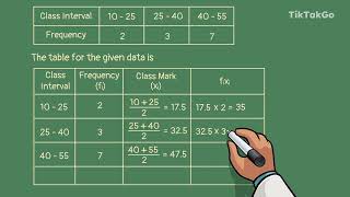 C13.B3.TP2 -  Mean of Grouped Data: Direct Method