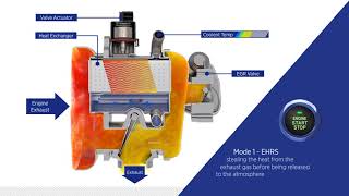 BorgWarner Exhaust Heat Recovery System