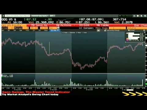 Jan 7th Daily Stock Market Recap by Tom O'Brien on TFNN   2014