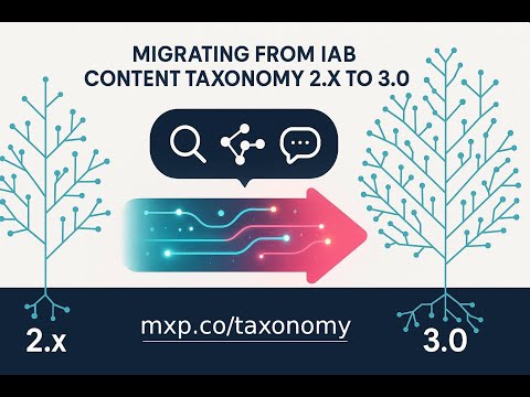 IAB Content Taxonomy Mapper: Free Open-Source Tool for 2.x → 3.0 Migration