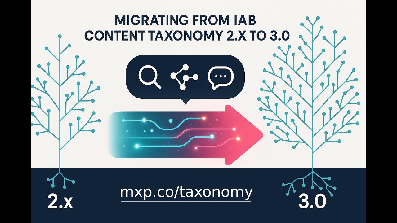 IAB Content Taxonomy Mapper: Free Open-Source Tool for 2.x → 3.0 Migration