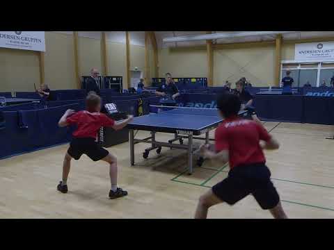 220521 DrDiv, Brøndby - Virum, Double