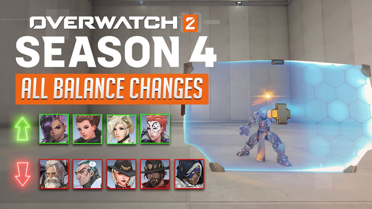 Overwatch 2' Season 2 Patch Notes: Buffs, Nerfs, Comp Tweaks, Overtime  Change, DPS Passive And Much More