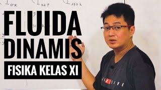 Fisika kelas XI - Fluida Dinamis