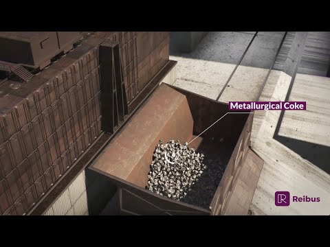 Coal & Coke in Steelmaking | Reibus U
