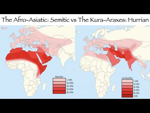 The Afro-Asiatic: Semitic vs The Kura-Araxes: Hurrians