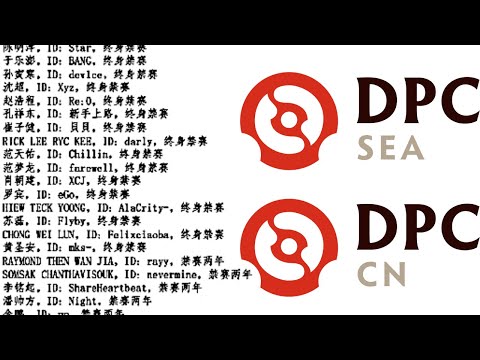 VALVE Permanently Banned Some China & SEA Players - Some Big Names of TI & Major Players