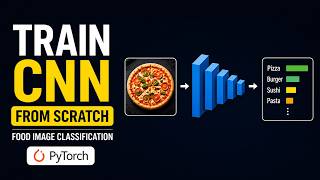 How to Build a Food Image Classification Model with CNN & PyTorch | De