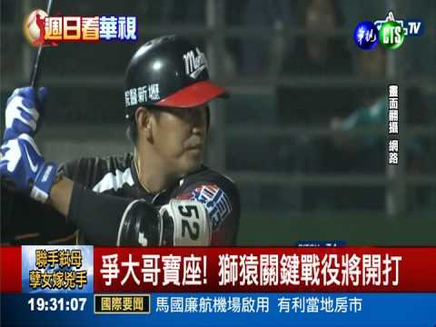 週日獅猿大戰 王鏡銘對上正田樹