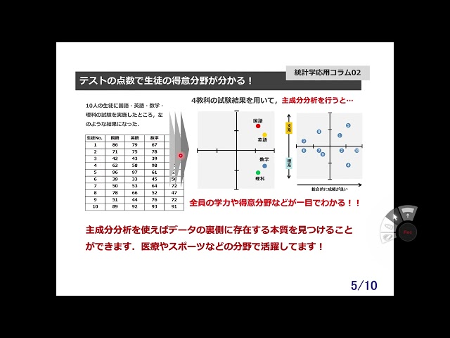 動画サムネイル