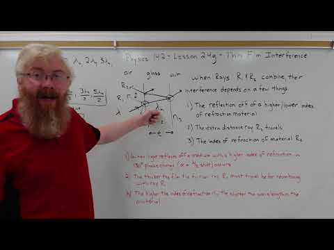 Physics 142 - Lesson 2.4g - Thin Film Interference