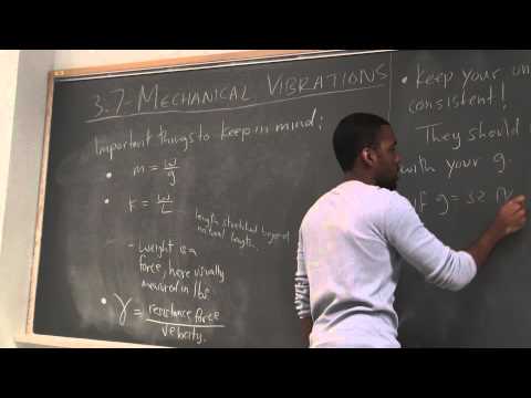 Math 391 Lecture 14 - Mechanical Vibrations - Motion of a mass at the end of a vibrating spring
