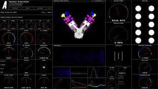 VVL On Even Firing Vee Engines in Engine Simulator (VTEC)
