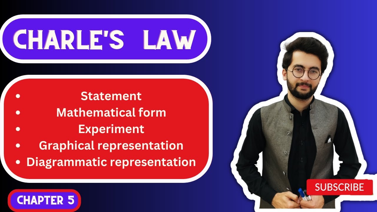 Charles Law (statement, mathematical form , experiment, graphic representation of Charles law)