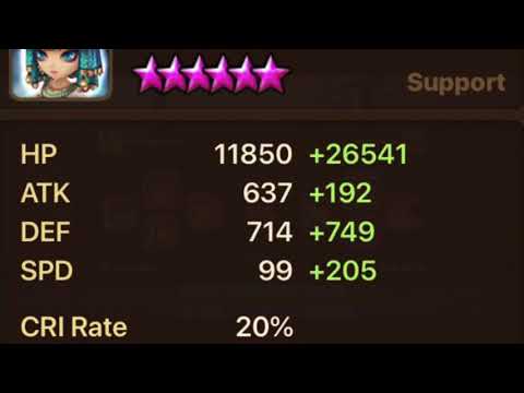 Summoners War Bastet 20% CR crits Miho