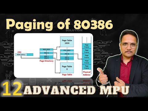 Features of Microprocessor 80386