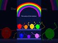 Colors Dance 1