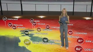 Tuesday morning First Alert weather forecast with Jessica Burch - 8/25/26