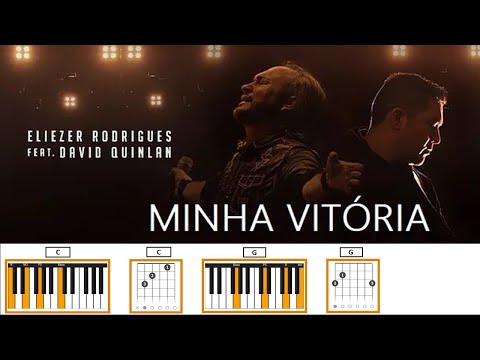 A Vitória É Nossa - Gean Erick