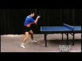 Balls Of Fury 2007 Forehand Smash