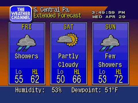 WS4000 Simulator - April 29, 2020 - 3:48pm