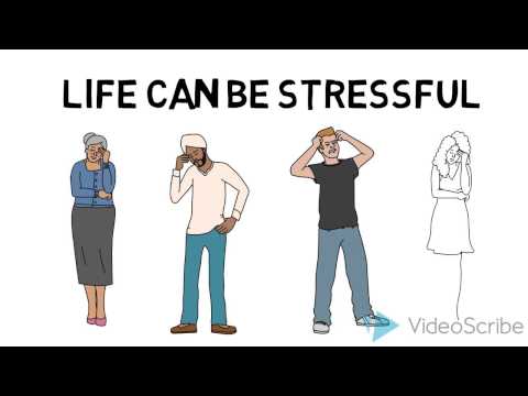 How Can Hypnotherpay Help You?