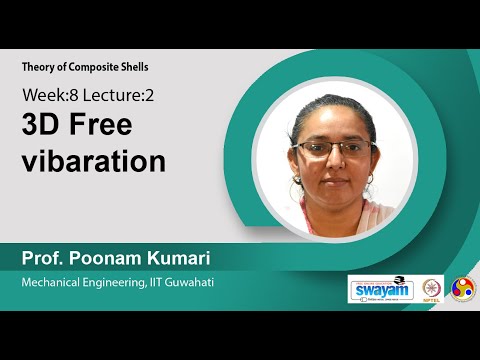 Theory of Composite Shells Intro Video