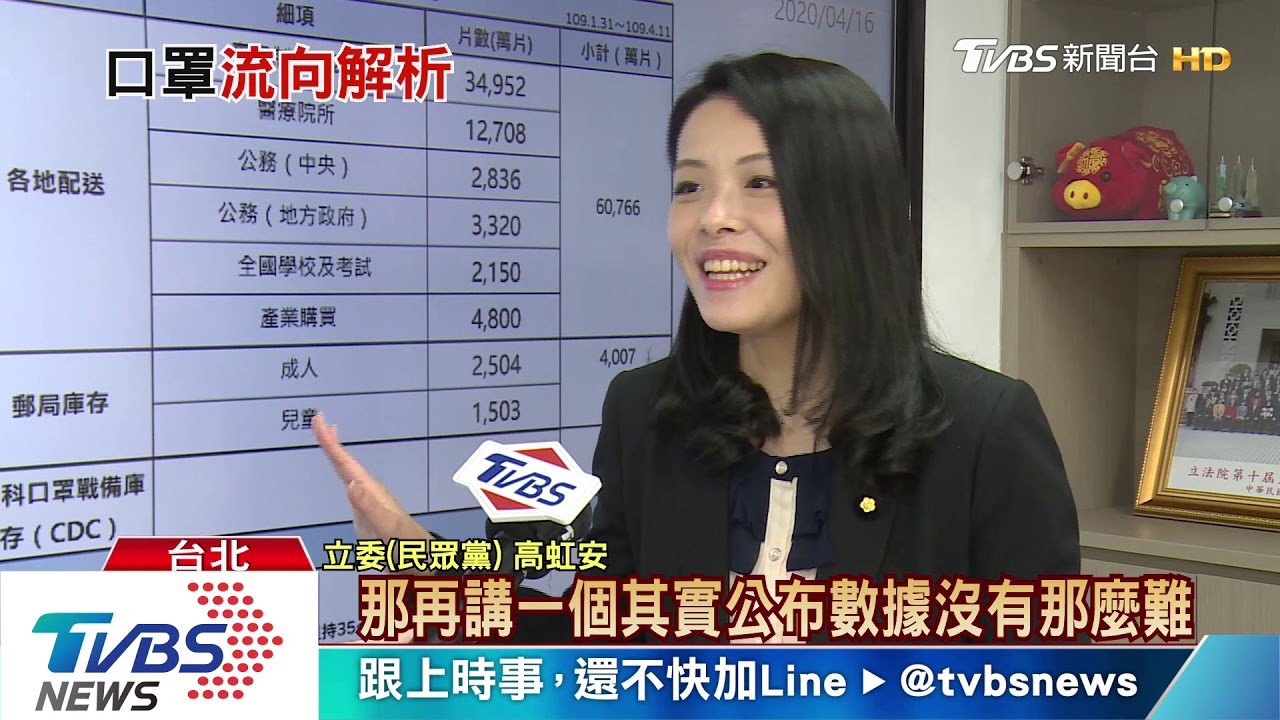 檢視台口罩流向!追7600萬片口罩 數據專家存疑