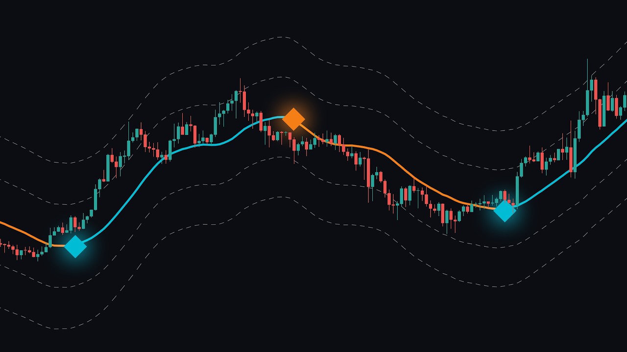 We SUPERCHARGED This Viral FREE Indicator...