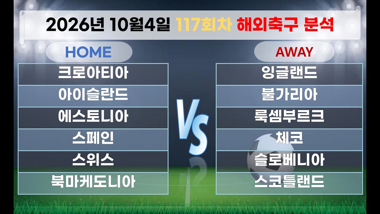 ????스포츠만물상TV ✍️[해외축구분석][올림픽][토토분석][프리미어리그] 10월4일 EPL K리그 J리그 유로파 라리가 월드컵