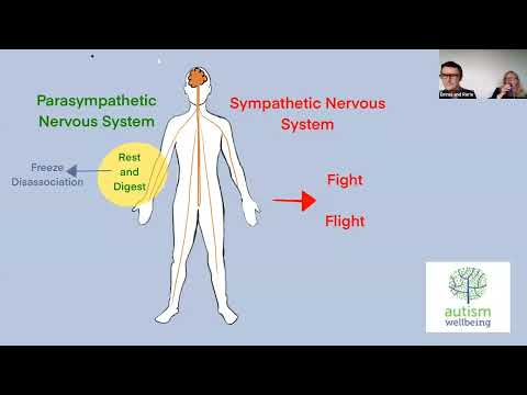 How sensory trauma affects how we grow develop and learn