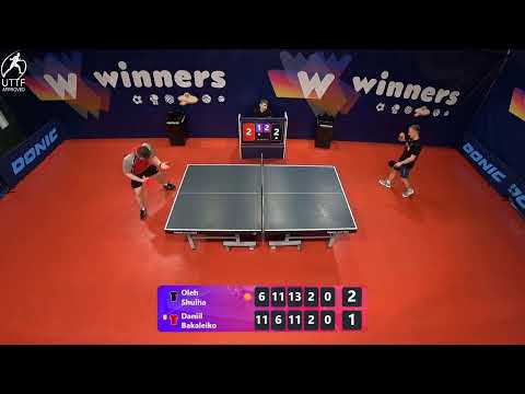 WINners League 12.01.2022  Shulha O. - Bakaleiko D. 19:30