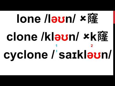 KC Pronunciation 63 - lone 同「窿」唔同㗎！