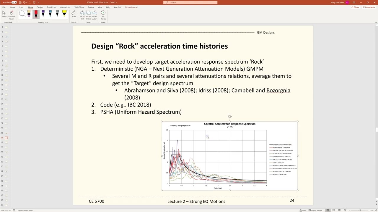 CE 5700 - Design Response Spectrum (Geotechnical Earthquake Engineering)