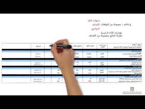 ماهي بطاقة النتائج و كيفية استخدامها