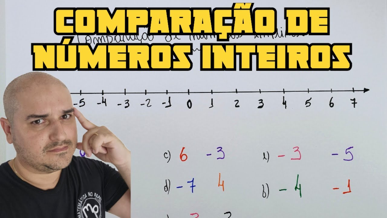 Comparação de números inteiros