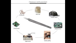 ПРИКЛАД ЗАСТОСУВАННЯ