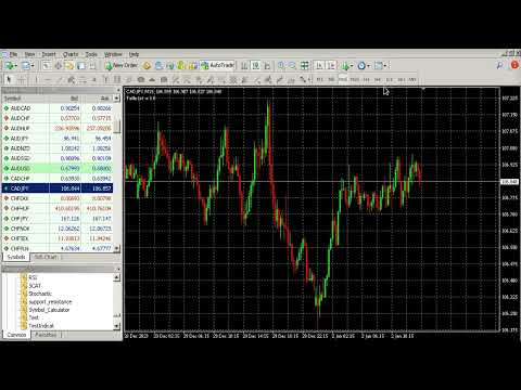 Video Simple Chart Analysis Tool