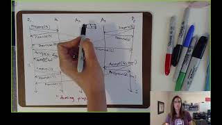 CSE138 (Distributed Systems) L12: Paxos and consensus wrap-up, passive