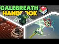 Watch before using Galebreathe | Deepwoken Guide