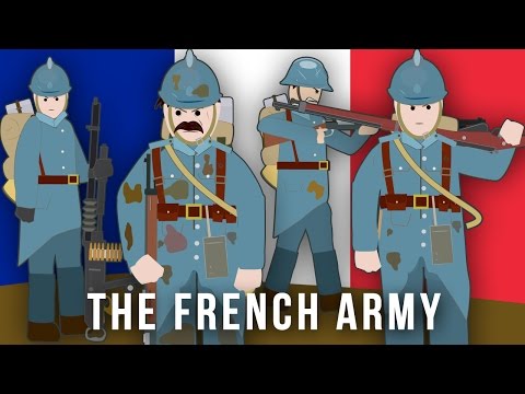 WWI Factions: The French Army