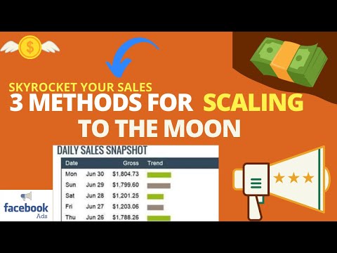 Lesson 35 New Three Methods For Scaling To The Moon in Facebook Ads 2021