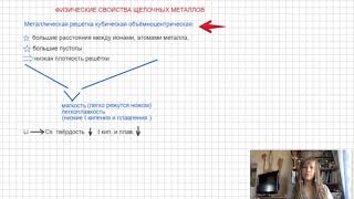 Щелочные металлы, строение, получение