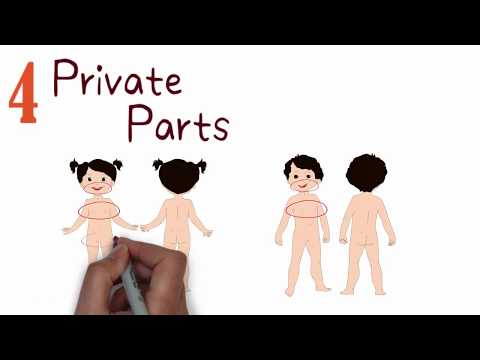 #kidshouldknow about 'Safe Touch' Part 2