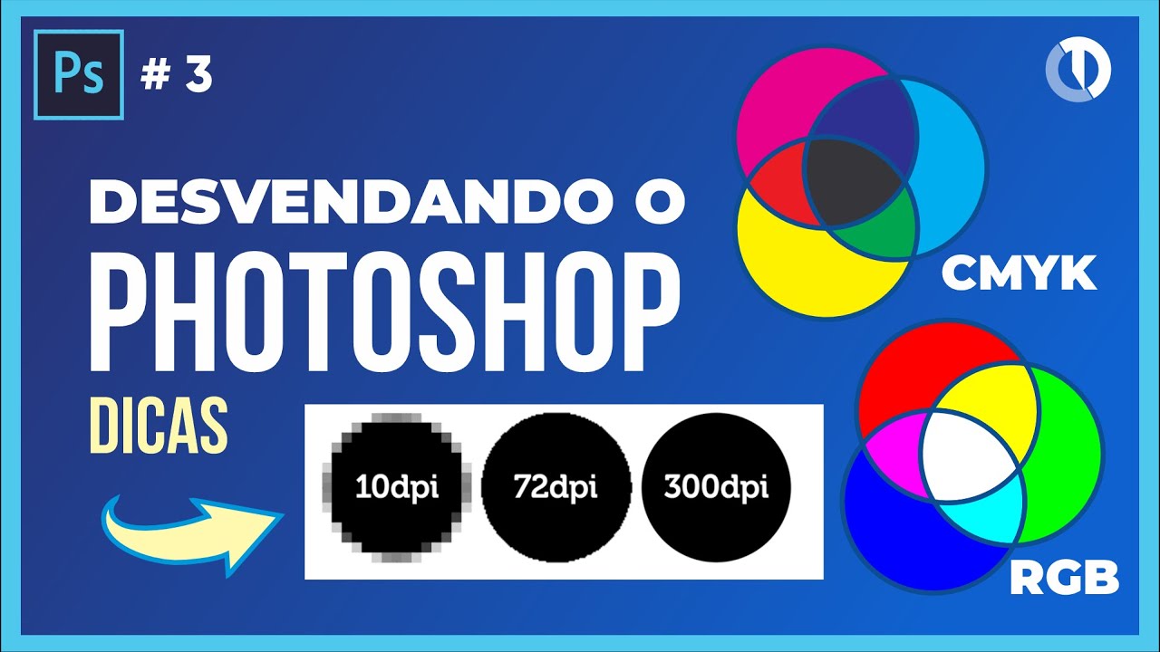 Entenda a diferença entre CMYK e RGB - O que é 72 DPI ou 300 DPI